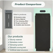 2-in-1 Under Desk Electric Treadmill 2.5HP with Remote Control Frugal Finds Galore