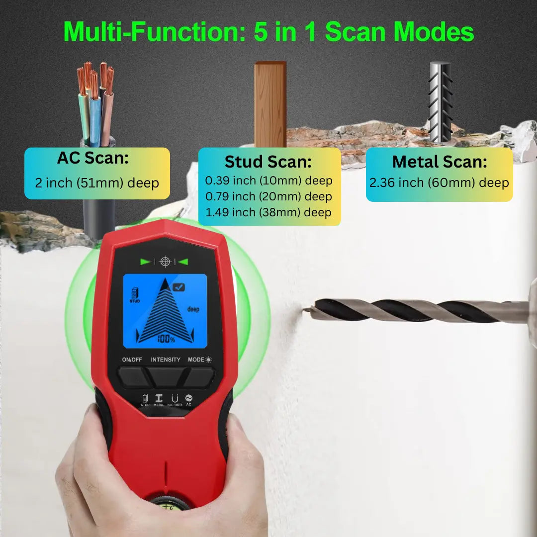 Multifunctional Stud Finder