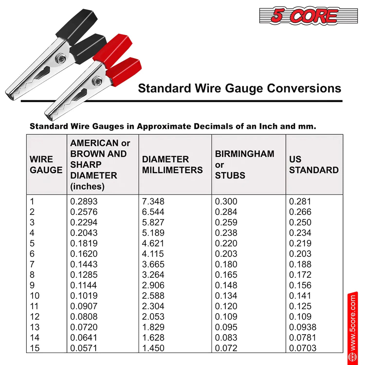 Metal Battery Jumper Clamps