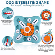 Interactive Educational Dog Toy Frugal Finds Galore