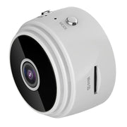Security Camera Frugal Finds Galore