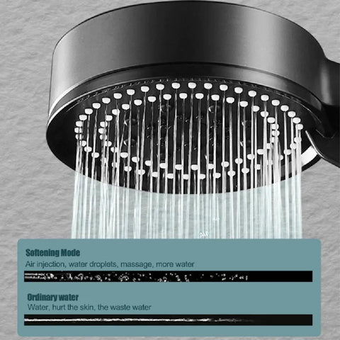 5-Mode Adjustable High-Pressure Eco-Friendly Shower Head Frugal Finds Galore