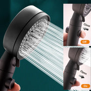 5-Mode Adjustable High-Pressure Eco-Friendly Shower Head Frugal Finds Galore