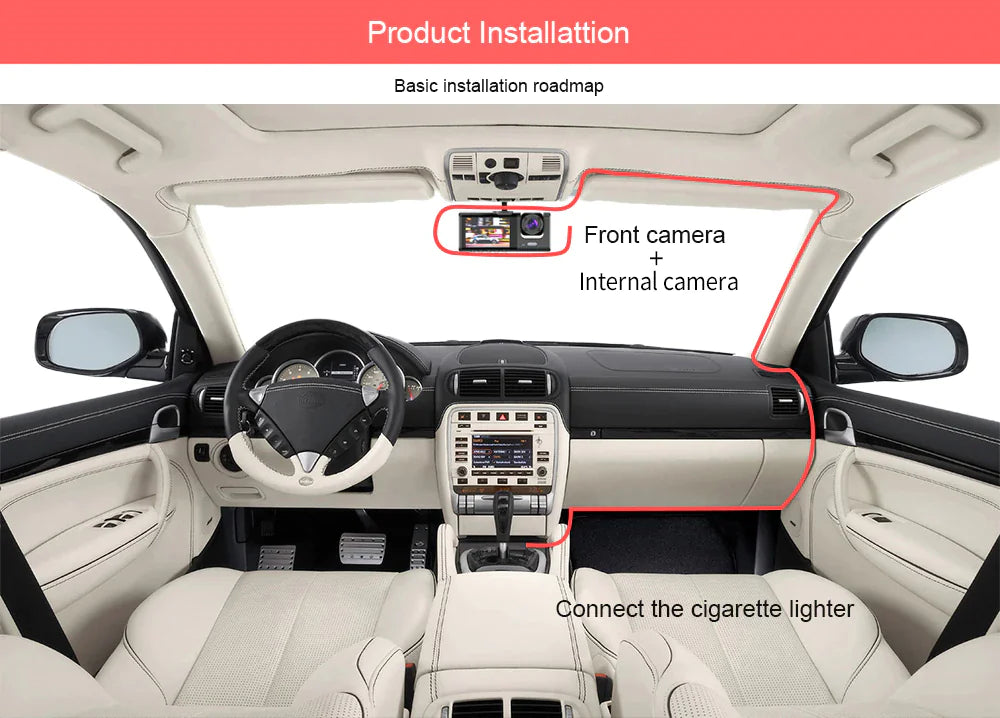 Car Dual Lens Dash Cam