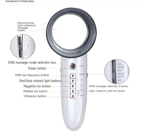Body Slimming Device for Women - Ultrasound Beauty Tool Frugal Finds Galore