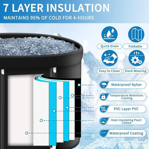 Portable Ice Bath Tub Frugal Finds Galore