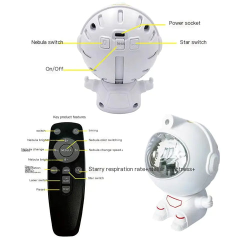 Astronaut Galaxy Projector Lamp Frugal Finds Galore
