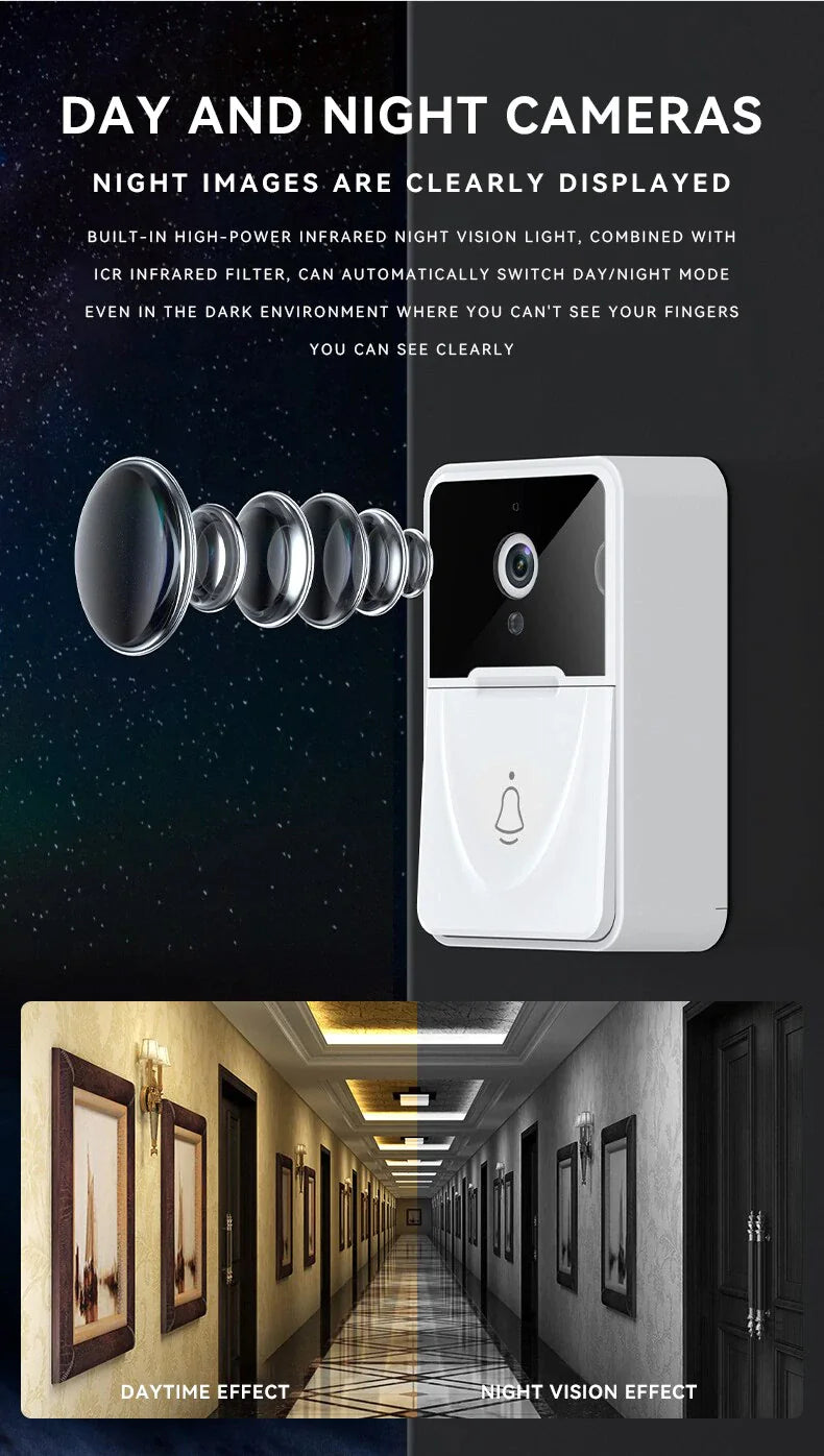 Smart Doorbell