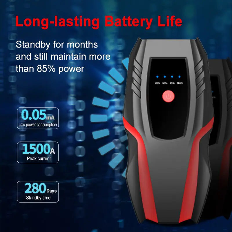 Portable Car Battery Charger