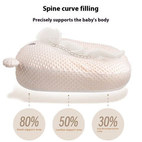 Baby Milk Spilt Prevent Slope Lying Sleep Ramp Mat Newborn Feeding Artifact Nursing Pillow Frugal Finds Galore