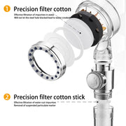 High Pressure Shower Head with Fan and Filter System Frugal Finds Galore