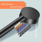 5-Mode Adjustable High-Pressure Eco-Friendly Shower Head Frugal Finds Galore