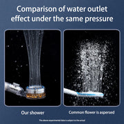 High Pressure Shower Head with Fan and Filter System Frugal Finds Galore