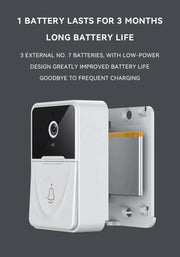 WiFi Smart Doorbell Intercom Video Camera Door Ring Frugal Finds Galore