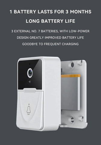 WiFi Smart Doorbell Intercom Video Camera Door Ring Frugal Finds Galore