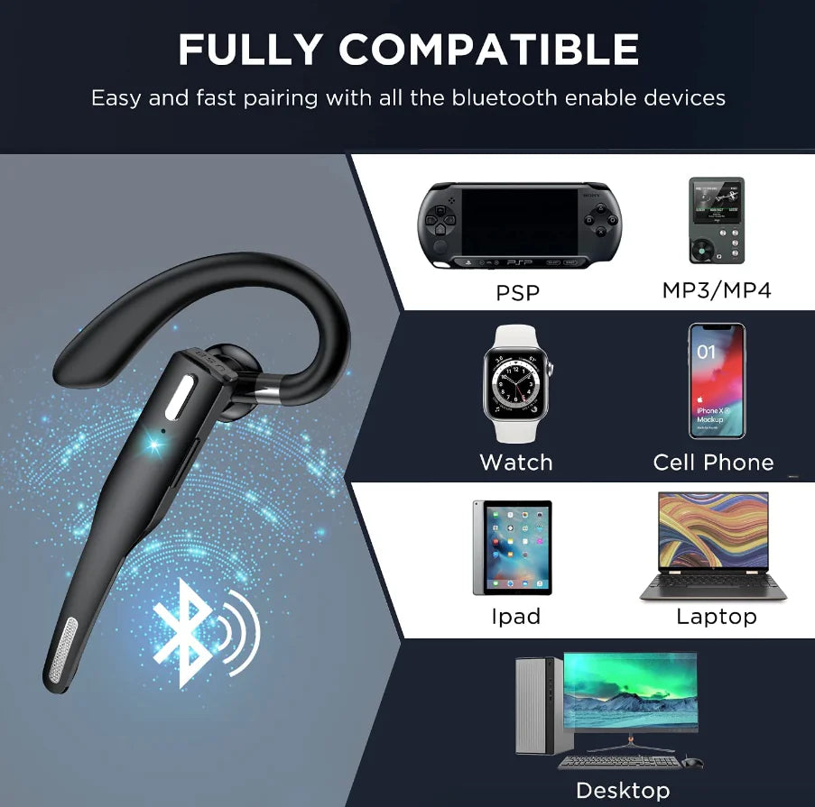 Bluetooth Dual Mic Earbud