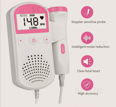 Home Pregnancy Fetal Heart Rate Monitor Device Frugal Finds Galore