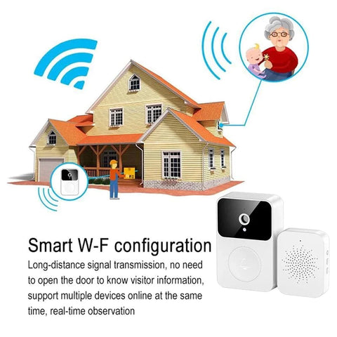 WiFi Smart Doorbell Intercom Video Camera Door Ring Frugal Finds Galore
