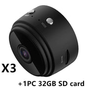 Security Camera Frugal Finds Galore