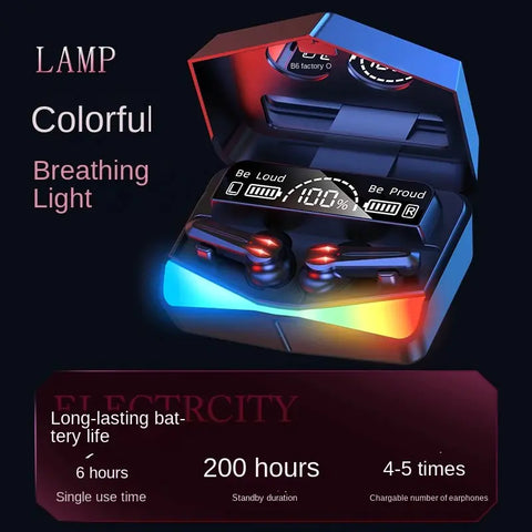 Original M28 Bluetooth 5.3 Wireless Sport Earbuds Frugal Finds Galore