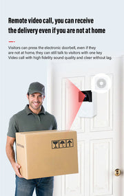 WiFi Smart Doorbell Intercom Video Camera Door Ring Frugal Finds Galore