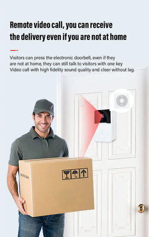 WiFi Smart Doorbell Intercom Video Camera Door Ring Frugal Finds Galore