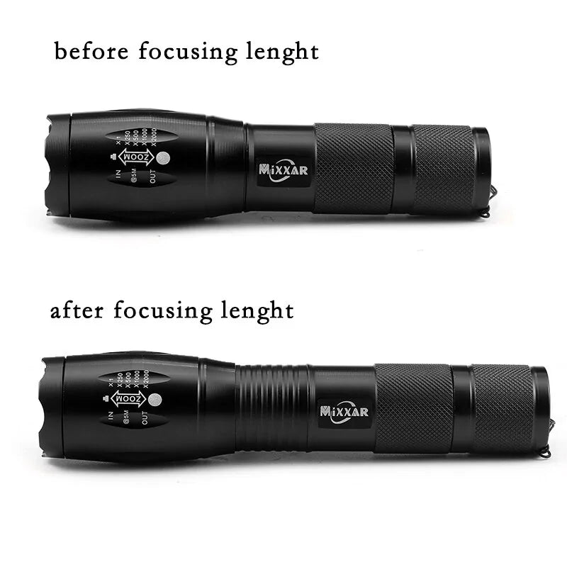 Outdoor Powerful Torchlight Flashlight