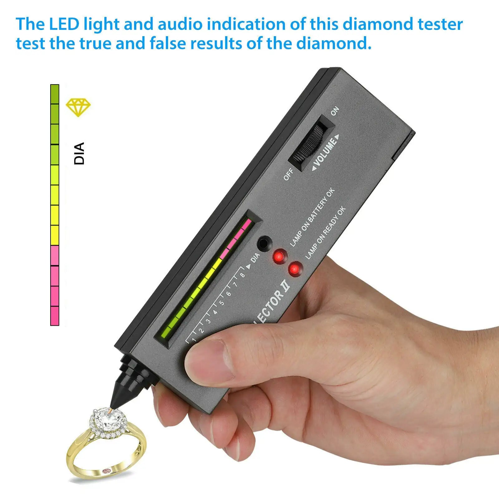 Portable Diamond Tester