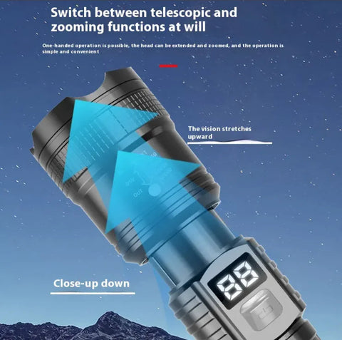 ZoomBright Power Flashlight Frugal Finds Galore
