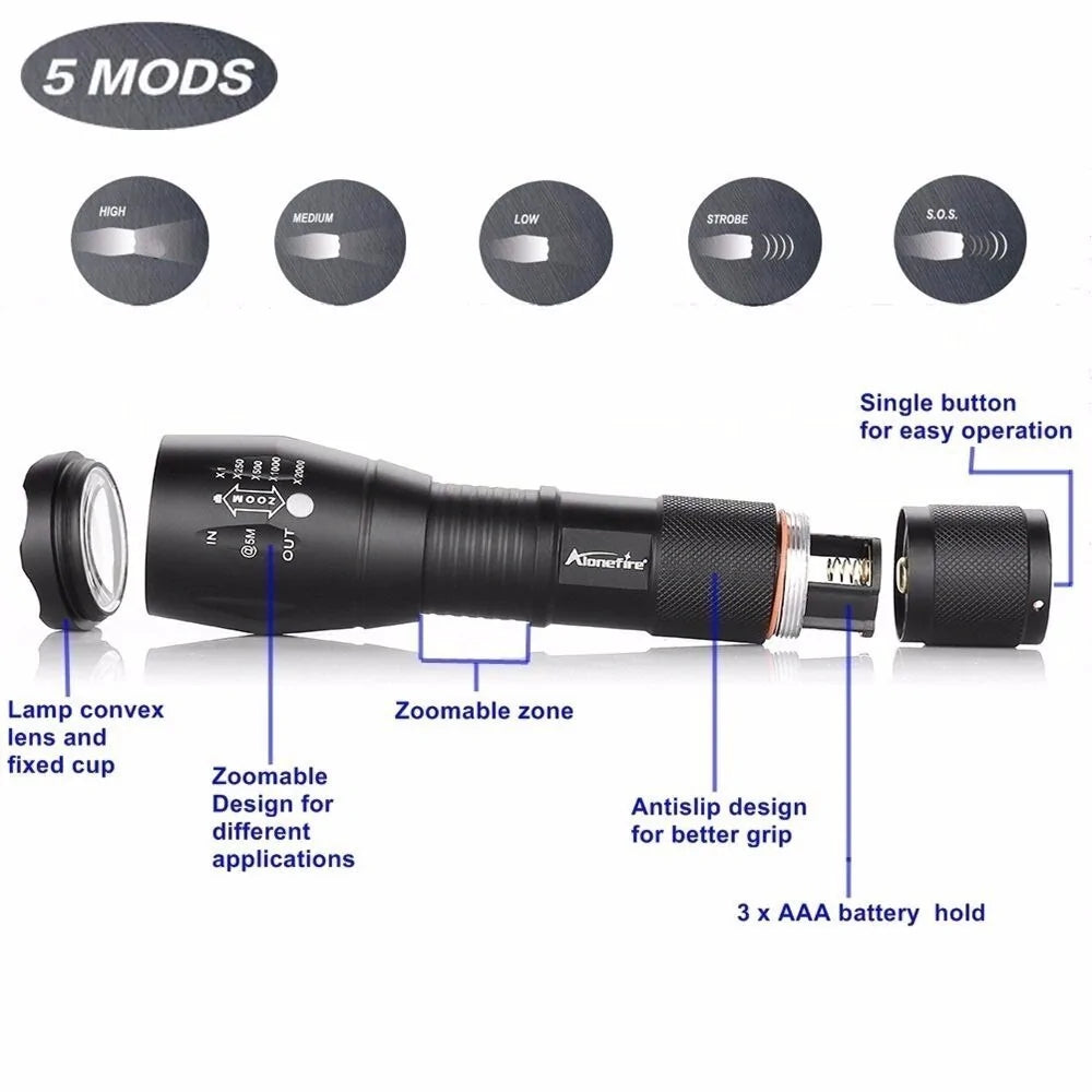 Outdoor Powerful Torchlight Flashlight