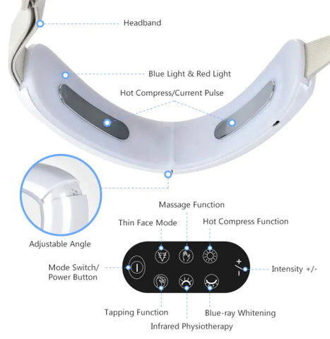 Tone Sculpt EMS Beauty Device Frugal Finds Galore