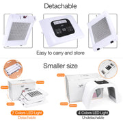 LED Color Spectrum Analyzer for Home Beauty Treatments Frugal Finds Galore
