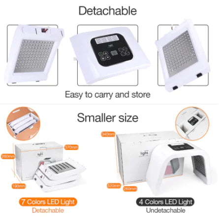 LED Color Spectrum Analyzer for Home Beauty Treatments Frugal Finds Galore