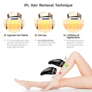 990000 Flash Professional Permanent IPL  Laser Hair Remover Frugal Finds Galore