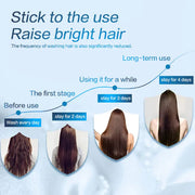 Anti Hair Loss Shampoo Set Frugal Finds Galore