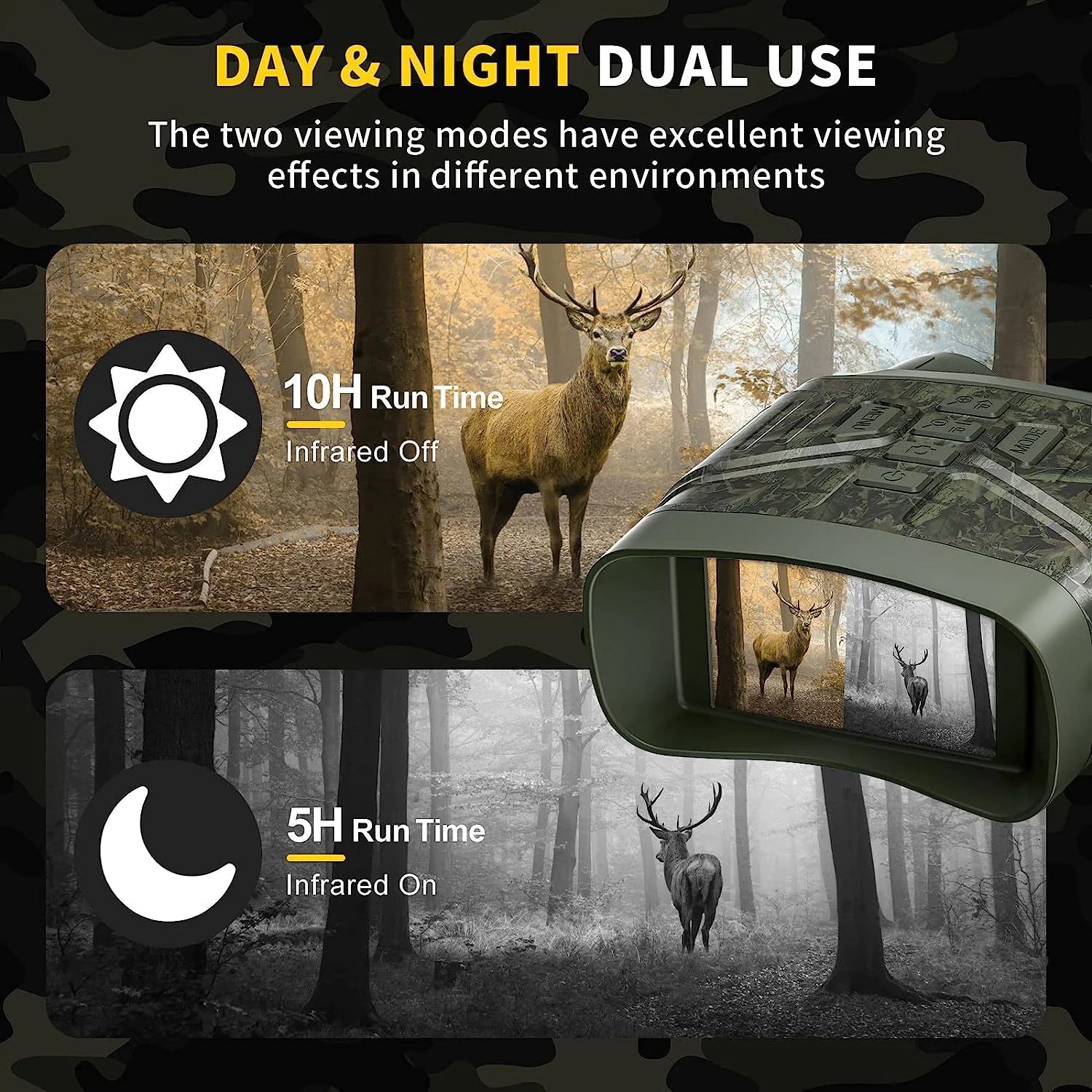 Ultra Clear 4K 36MP Night Vision Binoculars