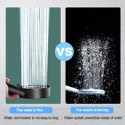 5-Mode Adjustable High-Pressure Eco-Friendly Shower Head Frugal Finds Galore