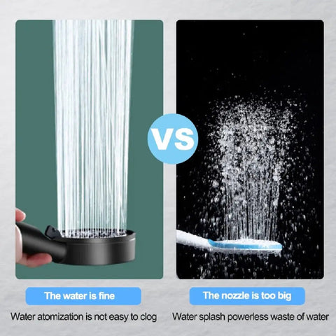 5-Mode Adjustable High-Pressure Eco-Friendly Shower Head Frugal Finds Galore