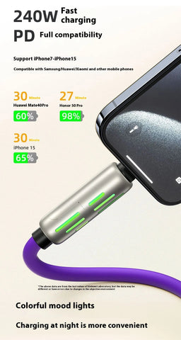 Colorful Four-In-One Fast Charge Cord Frugal Finds Galore