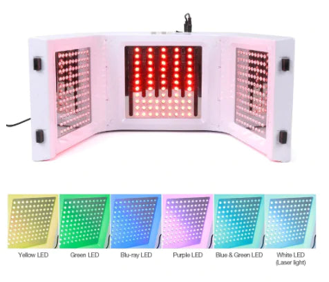 LED Color Spectrum Analyzer for Home Beauty Treatments Frugal Finds Galore