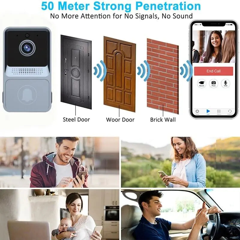 Smart Wireless WiFi Doorbell