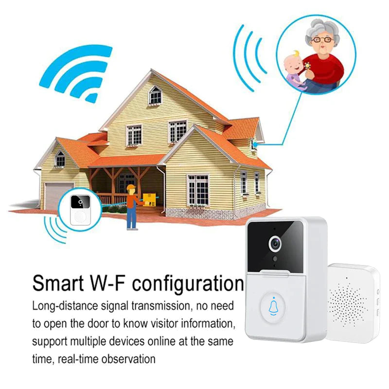 Smart WiFi Doorbell Intercom