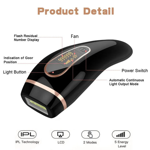 LCD Screen
Epilator
Rechargeable
Hair Removal
Facial
Laser