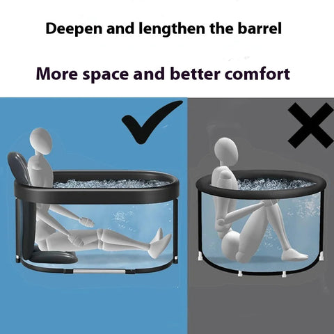 Portable Ice Bath Tub Frugal Finds Galore
