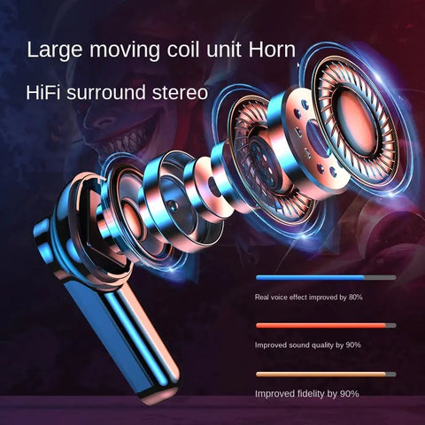 Original M28 Bluetooth 5.3 Wireless Sport Earbuds Frugal Finds Galore