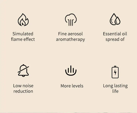 Flame Humidifier with Aromatherapy & Ambient Lighting Frugal Finds Galore