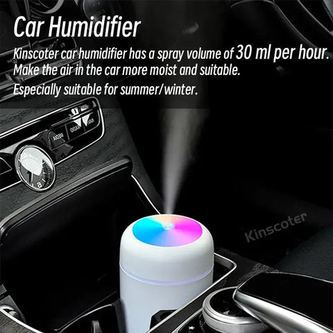 Portable USB Air Humidifier Frugal Finds Galore