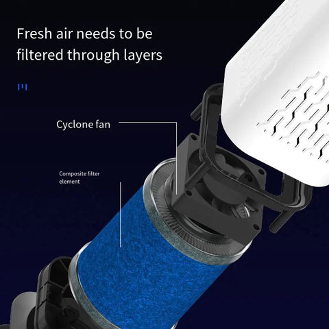 USB Car Air Purifier for Smoke and Formaldehyde Frugal Finds Galore