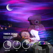 Northern Lights Projector Frugal Finds Galore